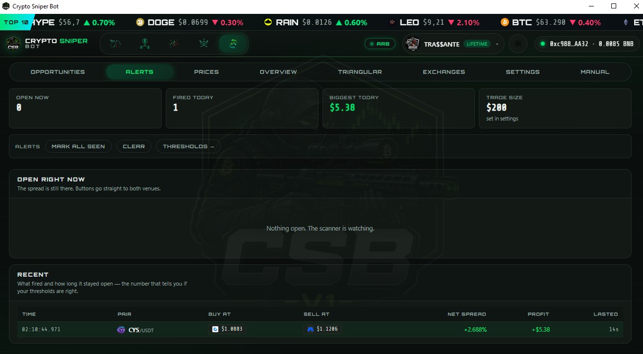 Arbitrage alerts