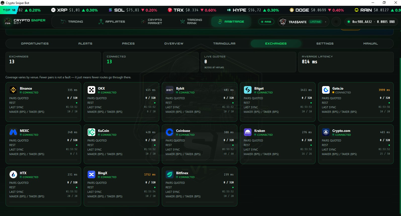 13 connected exchanges
