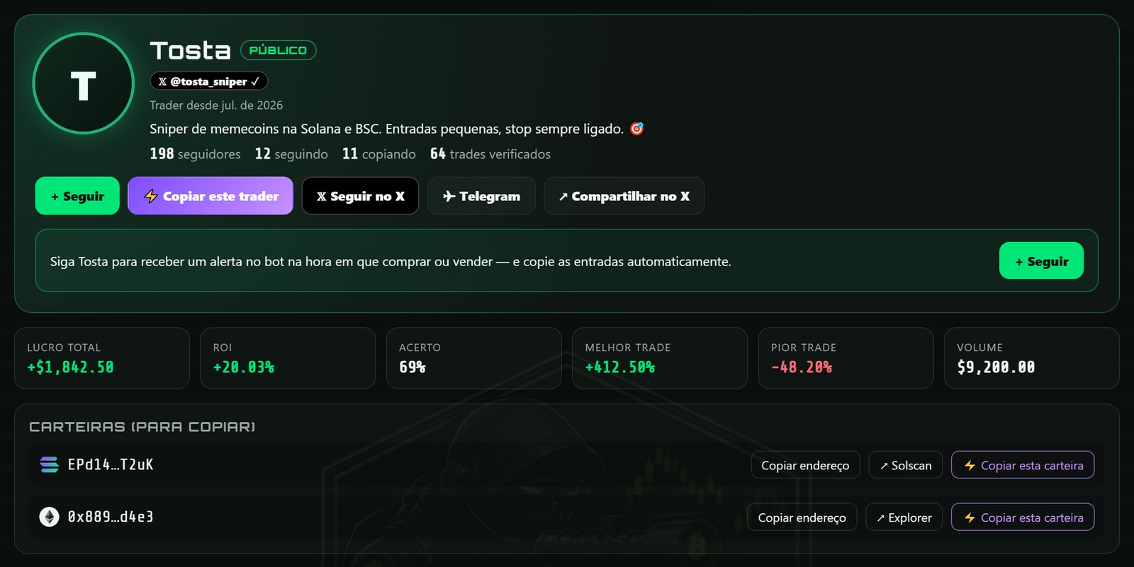 Trader profile